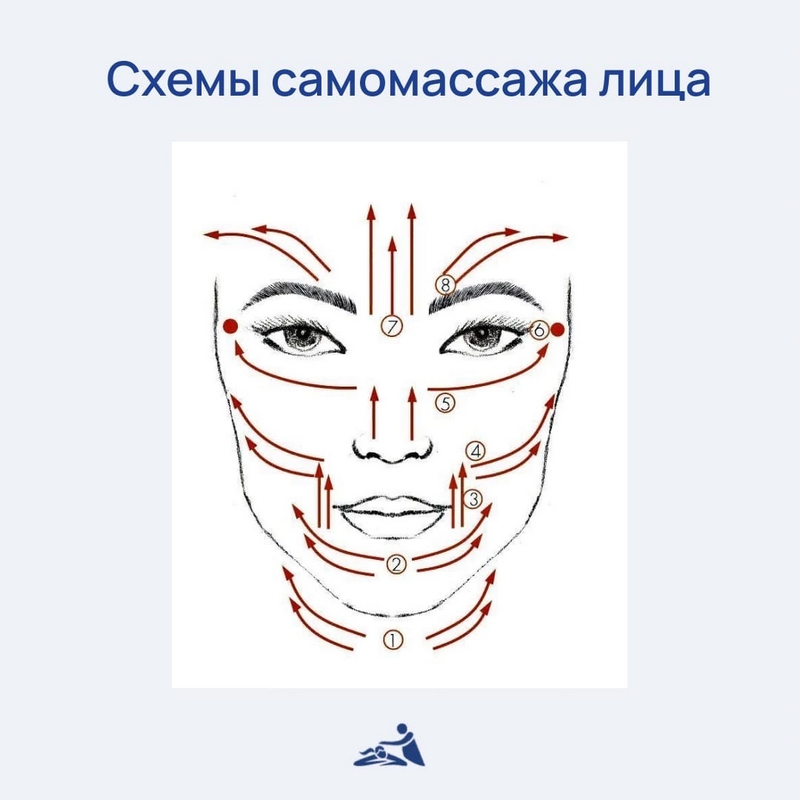 Массаж горячими камнями: преимущества и принцип действия
